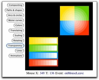 GWT Canvas widget